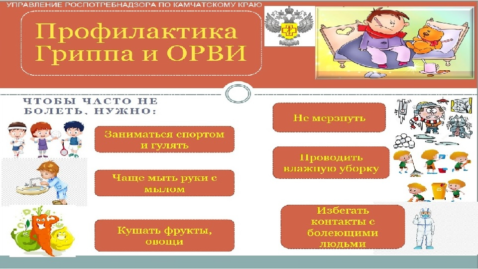 Профилатика гриппа и орви